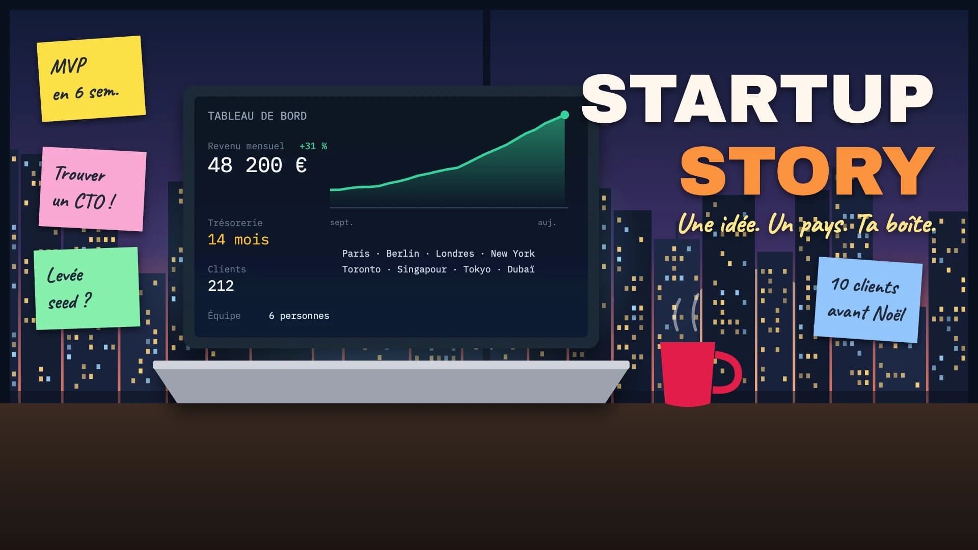 Startup Story